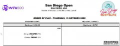 郑钦文WTA500圣迭戈站第二轮赛程比赛时间 郑钦文vs斯瓦泰克直播时间